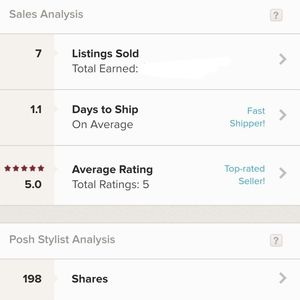 My Seller Stats